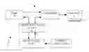 Fig. 01 - Diagnostic strategy for a fuel vapor control system