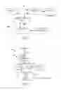 Fig. 02 - Diagnostic strategy for a fuel vapor control system