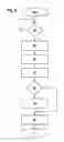 Fig. 03 - Method and device for operating an internal combustion engine