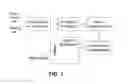 Fig. 02 - Method for ion source component cleaning