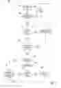 Fig. 12 - BEVERAGE DISPENSER