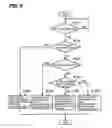 Fig. 09 - Substrate processing apparatus