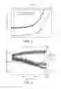 Fig. 04 - POLYMER SOLAR CELL AND MANUFACTURING METHOD THEREOF