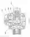 Fig. 07 - Multifunctional restrictive valve