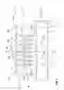 Fig. 02 - Flow divider