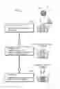 Fig. 02 - METHOD OF FILING ADHESIVE AND METHOD OF MANUFACTURING HEAD SUSPENSION