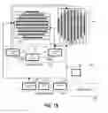 Fig. 12 - Control of ion angular distribution function at wafer surface