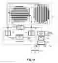 Fig. 13 - Control of ion angular distribution function at wafer surface