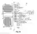 Fig. 15 - Control of ion angular distribution function at wafer surface