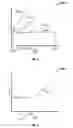 Fig. 03 - Method of making a flow control device that reduces flow of the fluid when a selected property of the fluid is in selected range