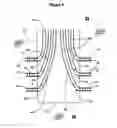 Fig. 05 - Jet-drilling and completion process