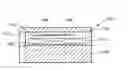 Fig. 01 - Treatment method of a getter material and encapsulation method of such getter material