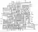 Fig. 01 - Dual clutch