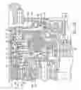 Fig. 03 - Dual clutch