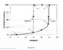 Fig. 07 - Micromechanical digital capacitor with improved RF hot switching performance and reliability