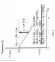 Fig. 06 - ALKALINE PRODUCTION USING A GAS DIFFUSION ANODE WITH A HYDROSTATIC PRESSURE
