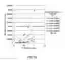 Fig. 10 - Separator and separator cartridge