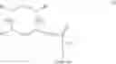 Fig. 07 - Materials for the solid/liquid extraction of heavy metal ions, containing supported N-functionalized polyazacycloalkanes