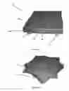 Fig. 02 - Rotatable Shelf