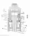 Fig. 07 - Device for damping tractive and compressive forces