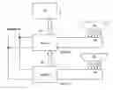 Fig. 01 - Method for supplying power to induction cooking zones of an induction cooking hob having a plurality of power converters, and induction cooking hob using such method