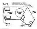 Fig. 02 - Terry Cup Wrap
