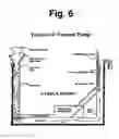 Fig. 07 - METHOD OF MANUFACTURING DYNAMIC VIRTUAL SIPHONS