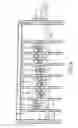 Fig. 06 - Coreless tissue rolls and method of making the same