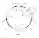 Fig. 04 - Centrifugal Engine and Vehicle Featuring Same