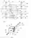 Fig. 04 - Adjustable, Telescoping and Rotating Television Mount