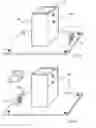 Fig. 09 - Adjustable, Telescoping and Rotating Television Mount