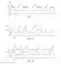 Fig. 04 - FORMING A PROTECTIVE LAYER ON A MOLD AND MOLD HAVING A PROTECTIVE LAYER