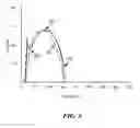 Fig. 07 - System and method to detect target radiation