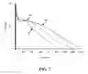 Fig. 08 - System and method to detect target radiation