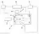 Fig. 01 - Laser produced plasma EUV light source