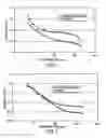 Fig. 02 - Lubricants for refrigeration systems