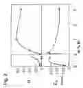 Fig. 03 - High field strength varistor material