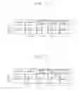 Fig. 09 - Display device and method of manufacturing the same