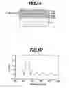 Fig. 07 - Light emitting element