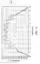 Fig. 09 - Light-emitting diode structure