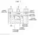 Fig. 02 - Compound semiconductor device and manufacturing method