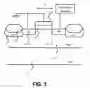 Fig. 04 - Semiconductor Device