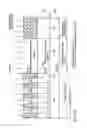 Fig. 06 - Solid-state imaging device and manufacturing method thereof
