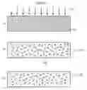 Fig. 01 - Wafer and a method for manufacturing a wafer