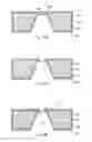 Fig. 20 - Device package and methods for the fabrication and testing thereof