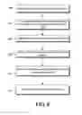 Fig. 05 - DUAL METAL INTERCONNECTS FOR IMPROVED GAP-FILL, RELIABILITY, AND REDUCED CAPACITANCE