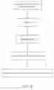 Fig. 10 - IMD/IMR TRANSFER PATTERN METHOD