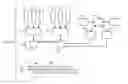 Fig. 02 - Methods and Apparatus for Variable Property Rapid Prototyping