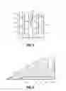 Fig. 05 - Actuation sled having a curved guide member and method