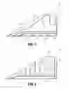 Fig. 06 - Actuation sled having a curved guide member and method